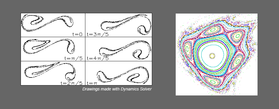 Duffing and Henonmap - Drawings made with Dynamics Solver